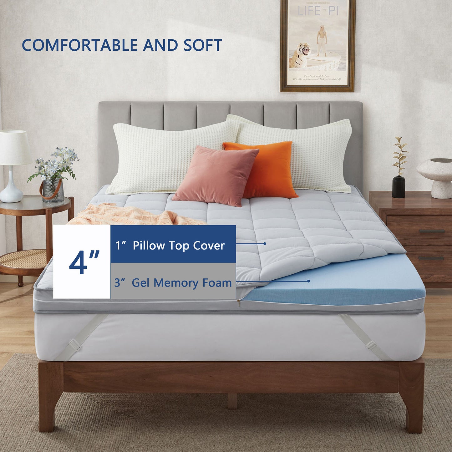 Jamdok Queen Size Dual Layer 3 Inch Firm Gel Memory Foam Mattress Topper For Back Pain
