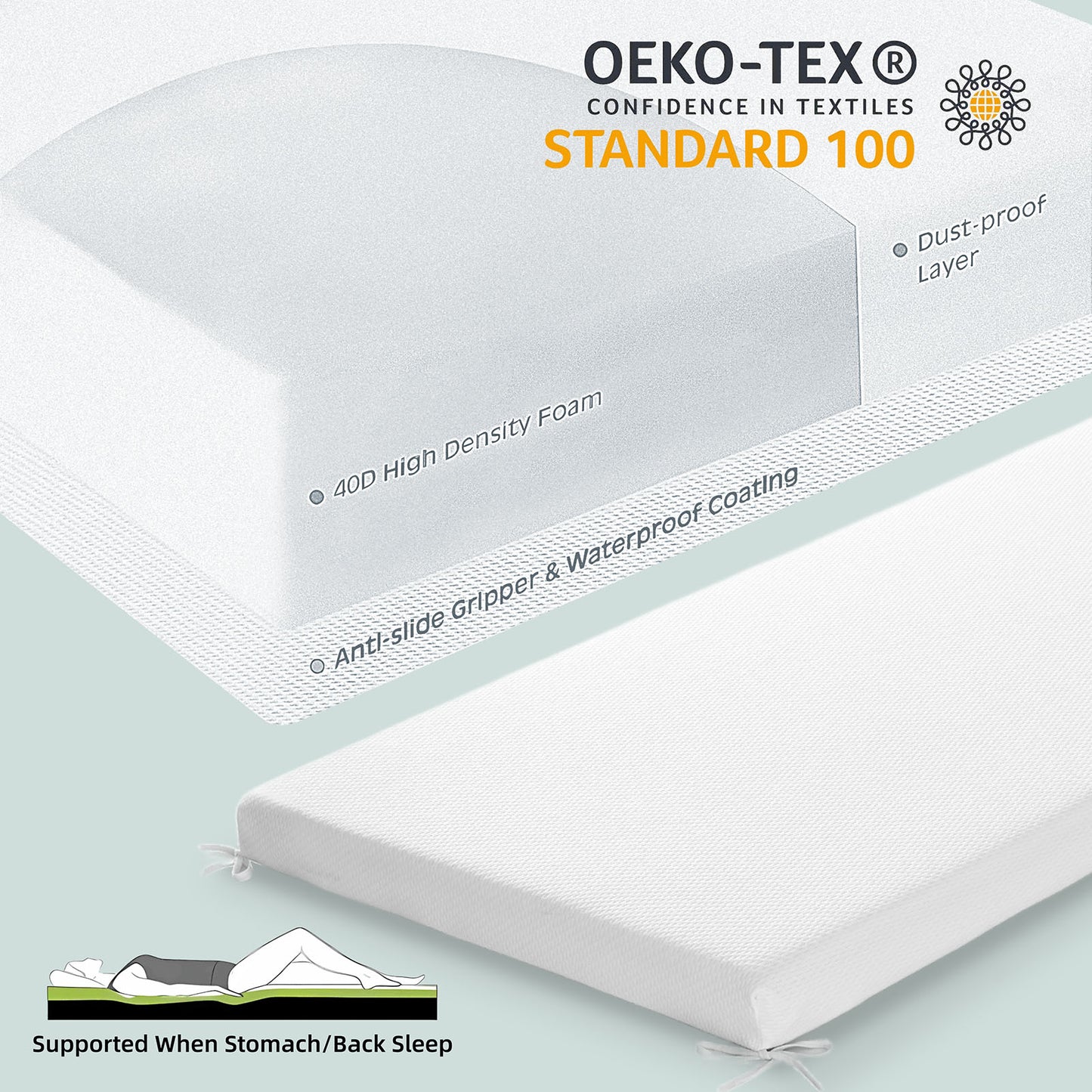 Jamdok Cot Mattress Topper,Narrow Twin Gel Memory Foam Mattress Topper for Camping Cot,Sofa Bed