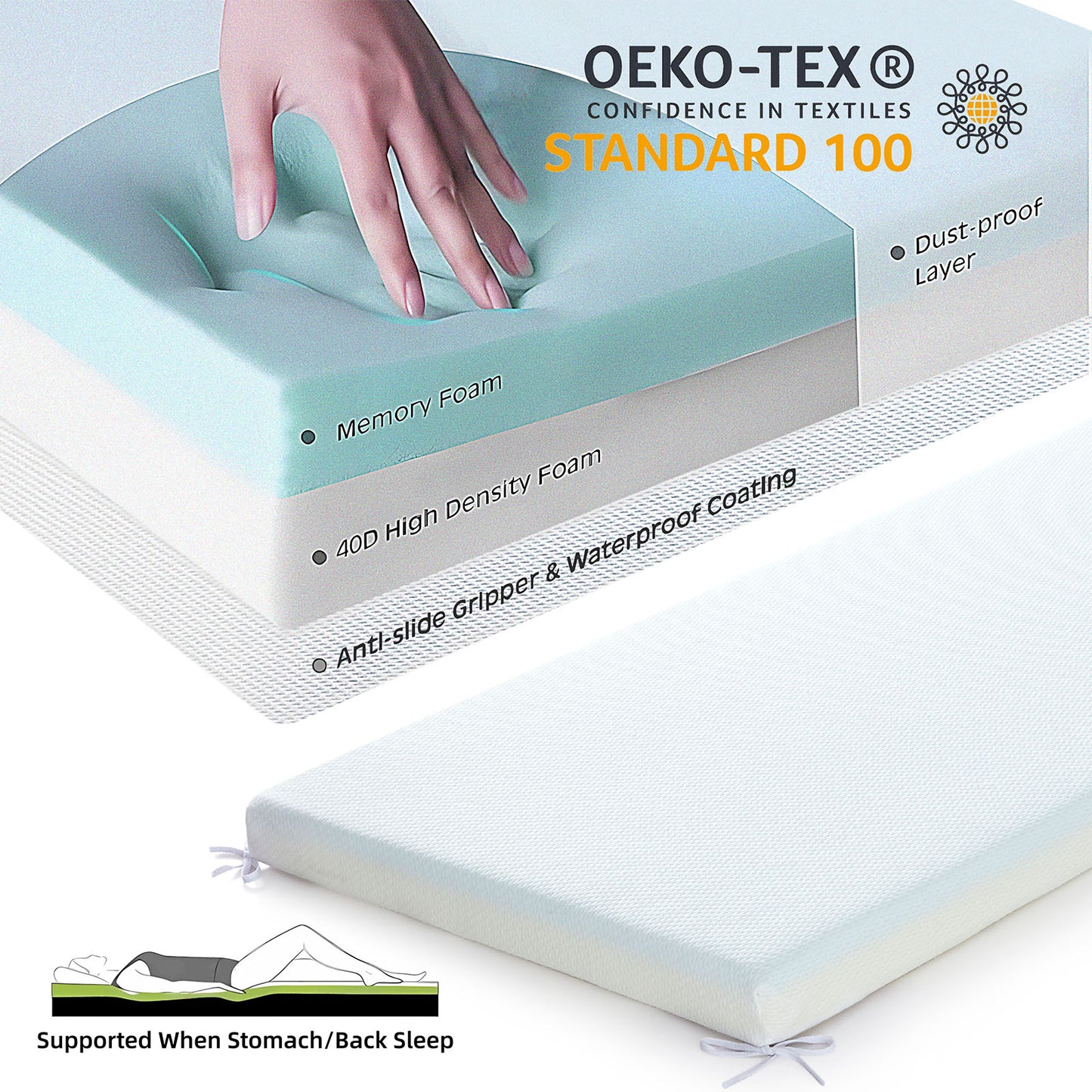 Jamdok Cot Mattress Topper,Narrow Twin Gel Memory Foam Mattress Topper for Camping Cot,Sofa Bed