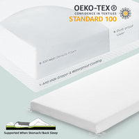 Jamdok Cot Mattress Topper,Narrow Twin Gel Memory Foam Mattress Topper for Camping Cot,Sofa Bed